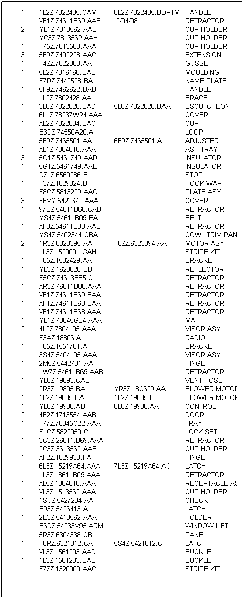 Text Box: 1
1L2Z.7822405.CAM
6L2Z.7822405.BDPTM
HANDLE
1
XF1Z.74611B69.AAB
 2/04/08
RETRACTOR 
2
YL1Z.7813562.AAB
 
CUP HOLDER 
1
YC3Z.7813562.AAH
 
CUP HOLDER 
1
F75Z.7813560.AAA
 
CUP HOLDER 
3
5F9Z.7402228.AAC
 
EXTENSION
1
F4ZZ.7622380.AA
 
GUSSET
1
5L2Z.7816160.BAB
 
MOULDING
1
F7DZ.7442528.BA
 
NAME PLATE
1
5F9Z.7462622.BAB
 
HANDLE
1
1L2Z.7802428.AA
 
BRACE
1
3L8Z.7822620.BAD
5L8Z.7822620.BAA
ESCUTCHEON 
1
6L1Z.78237W24.AAA
 
COVER
1
XL2Z.7822634.BAC
 
CUP  
1
E3DZ.74550A20.A
 
LOOP
1
5F9Z.7465501.AA
6F9Z.7465501.A
ADJUSTER 
1
XL1Z.7804810.AAA
 
ASH TRAY
3
5G1Z.5461749.AAD
 
INSULATOR 
1
5G1Z.5461749.AAE
 
INSULATOR 
1
D7LZ.6560286.B
 
STOP
1
F37Z.1029024.B
 
HOOK WAP 
1
F8CZ.5813229.AAG
 
PLATE ASY 
3
F6VY.5422670.AAA
 
COVER 
1
97BZ.54611B68.CAB
 
RETRACTOR 
1
YS4Z.54611B09.EA
 
BELT 
1
XF3Z.54611B08.AAB
 
RETRACTOR 
1
YS4Z.5402344.CBA
 
COWL TRIM PANEL 
2
1R3Z.6323395.AA
F6ZZ.6323394.AA
MOTOR ASY 
1
1L3Z.1520001.GAH
 
STRIPE KIT 
1
F65Z.1502429.AA
 
BRACKET
1
YL3Z.1623820.BB
 
REFLECTOR
1
F5CZ.74613B85.C
 
RETRACTOR 
1
XR3Z.76611B08.AAA
 
RETRACTOR 
1
XF1Z.74611B69.BAA
 
RETRACTOR 
1
XF1Z.74611B68.BAA
 
RETRACTOR 
1
XF1Z.74611B68.AAA
 
RETRACTOR 
1
YL1Z.78045G34.AAA
 
MAT 
2
4L2Z.7804105.AAA
 
VISOR ASY 
1
F3AZ.18806.A
 
RADIO
1
F65Z.1551701.A
 
BRACKET
1
3S4Z.5404105.AAA
 
VISOR ASY 
1
2M5Z.5442701.AA
 
HINGE 
1
1W7Z.54611B69.AAB
 
RETRACTOR 
1
YL8Z.19893.CAB
 
VENT HOSE 
1
2R3Z.19805.BA
YR3Z.18C629.AA
BLOWER MOTOR 
1
1L2Z.19805.EA
1L2Z.19805.EB
BLOWER MOTOR 
1
YL8Z.19980.AB
6L8Z.19980.AA
CONTROL
2
4F2Z.1713554.AAB
 
DOOR 
1
F77Z.78045C22.AAA
 
TRAY 
1
F1CZ.5822050.C
 
LOCK SET 
1
3C3Z.26611.B69.AAA
 
RETRACTOR 
1
2C3Z.3613562.AAB
 
CUP HOLDER 
1
XF2Z.1629938.FA
 
HINGE
1
6L3Z.15219A64.AAA
7L3Z.15219A64.AC
LATCH
1
1L3Z.18611B09.AAA
 
RETRACTOR 
1
XL5Z.1004810.AAA
 
RECEPTACLE ASY 
1
XL3Z.1513562.AAA
 
CUP HOLDER 
1
1SUZ.5427204.AA
 
CHECK 
1
E93Z.5426413.A
 
LATCH
1
2E3Z.5413562.AAA
 
HOLDER
1
E6DZ.54233V95.ARM
 
WINDOW LIFT 
1
5R3Z.6304338.CB
 
PANEL
1
F8RZ.6321812.CA
5S4Z.5421812.C
LATCH 
1
XL3Z.1561203.AAD
 
BUCKLE 
1
1L3Z.1561203.BAB
 
BUCKLE 
1
F77Z.1320000.AAC
 
STRIPE KIT 
 
